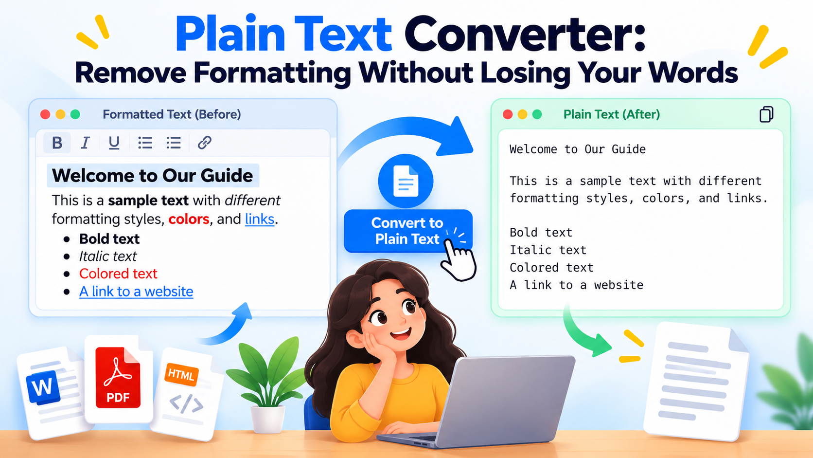 Plain Text Converter: Remove Formatting Without Losing Your Words — illustrated guide